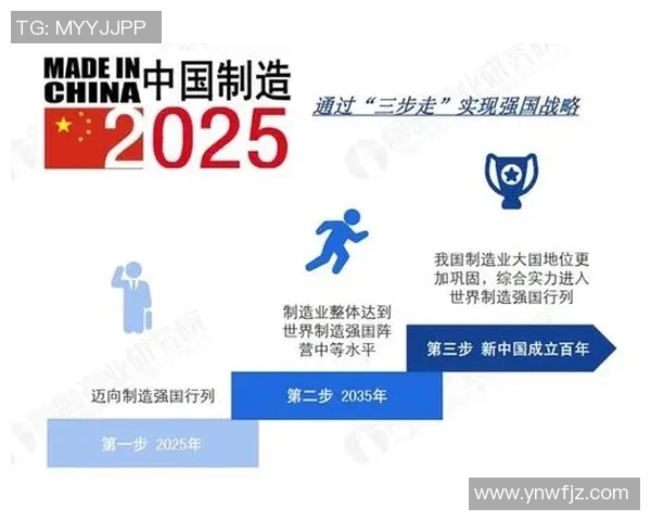 重庆足球队的意识话题探讨与发展路径分析