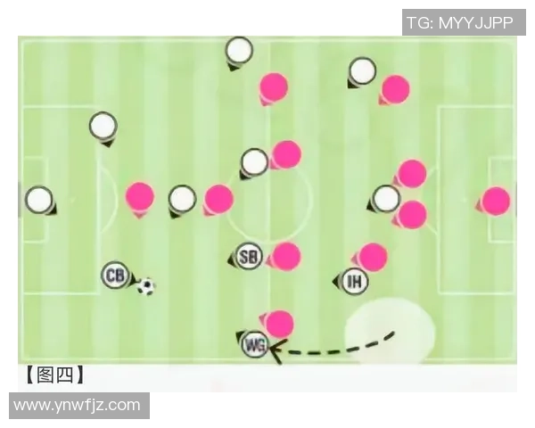 成都足球队盯防战术解析与实战应用深度剖析 成都足球队盯防战术解析与实战应用深度剖析