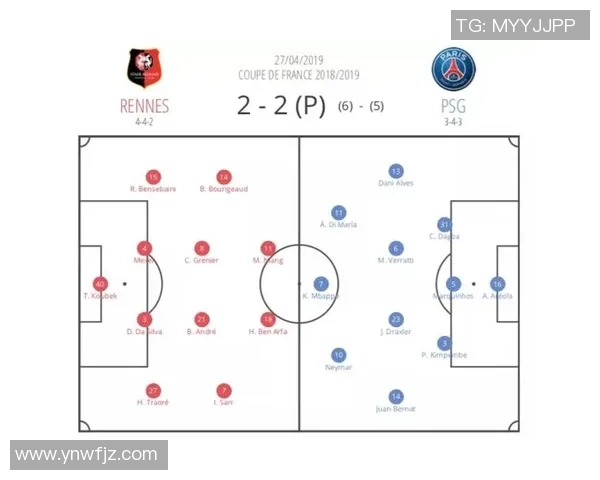 南京足球队与广州足球队赛后状态分析与复盘探讨 南京足球队与广州足球队赛后状态分析与复盘探讨