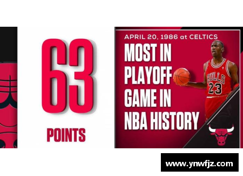NBA季后赛破纪录：探索历史上最高单场得分记录