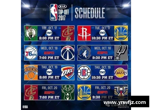 NBA奇才新赛季赛程及关键比赛安排详解