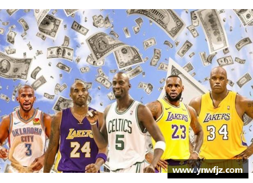 为何NBA球员的薪资水平如此之高