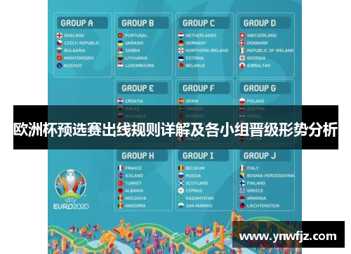 欧洲杯预选赛出线规则详解及各小组晋级形势分析