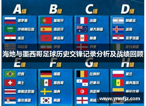 海地与墨西哥足球历史交锋记录分析及战绩回顾
