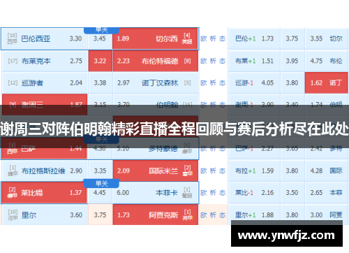 谢周三对阵伯明翰精彩直播全程回顾与赛后分析尽在此处
